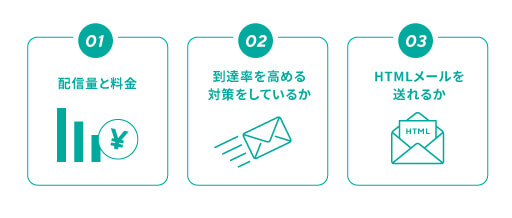 絶対に外せないメール配信システムの条件とは、配信料と料金のバランスが取れていること・到達率を高めるための対策がされているか・HTMLメールを送れるかの3つです。