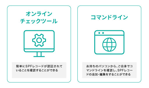 SPFレコードの確認方法