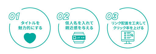 効果的にメルマガ配信を行う3つのポイント