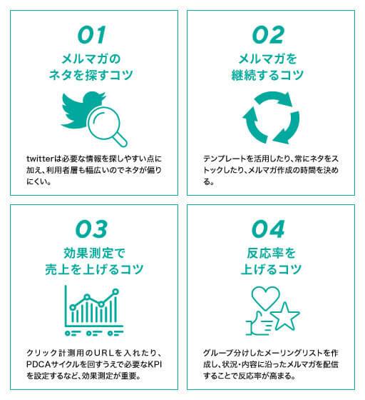 メルマガ配信のコツ