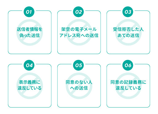 特定電子メール法の違反事例と罰則