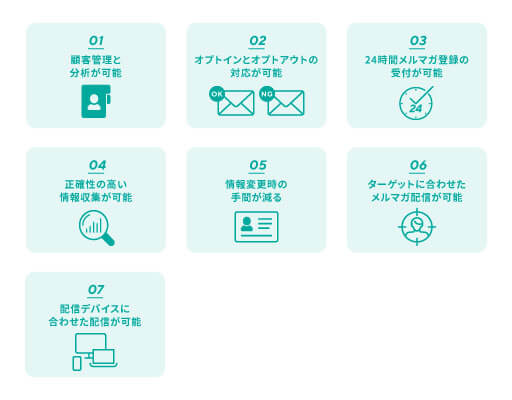 メルマガ登録フォームを設置するメリット