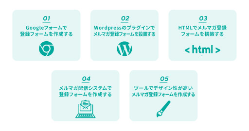 メルマガ登録フォームの作成方法