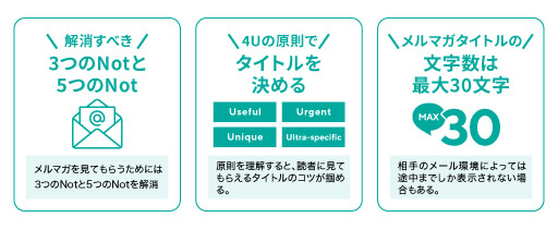 開封率を上げるメルマガタイトルの決め方とコツ