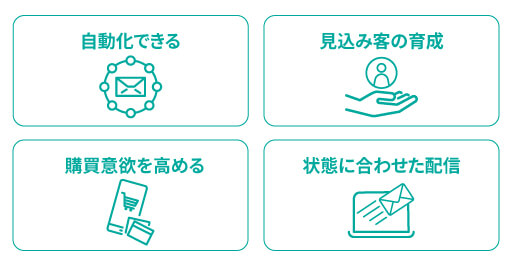 ステップメールを使うメリット