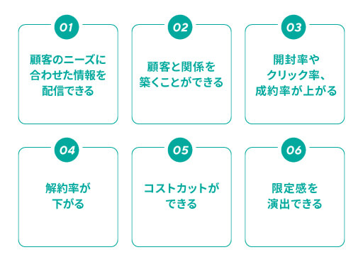 メールマーケティングにセグメント配信を取り入れるメリット