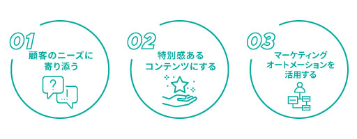 メールマーケティングにおけるセグメント配信のコツ