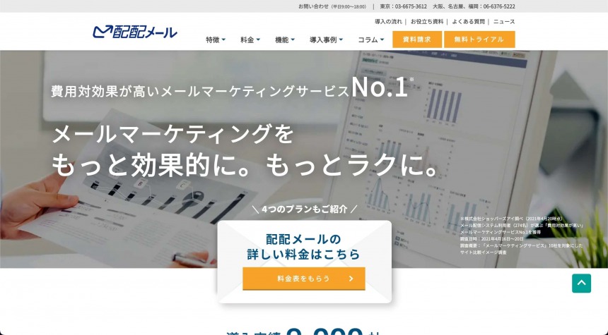 サポートが手厚いメール配信システムは配配メール