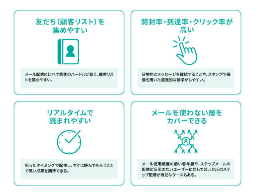 LINEのステップ配信を使うメリット