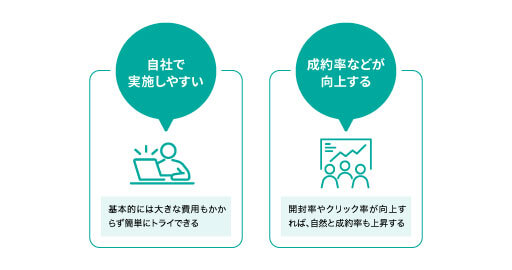 メルマガのABテストを行うメリット