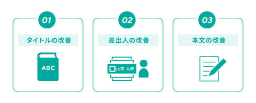 メルマガのABテストの改善ポイント