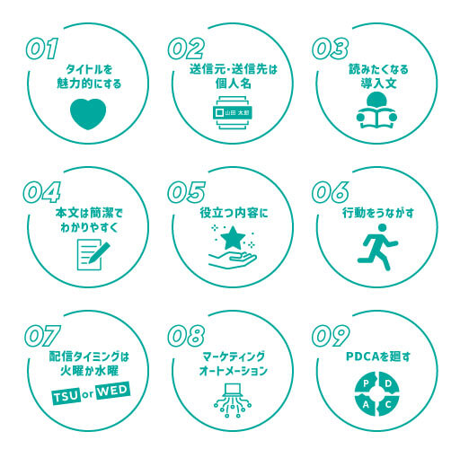 インサイドセールスでメールの返信率を上げる9のコツ