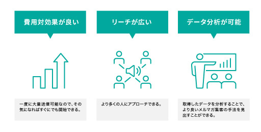 メルマガ集客のメリット