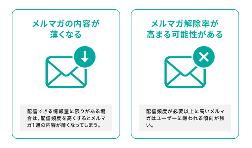 頻度が高いメルマガのデメリット