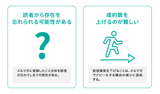 頻度が低いメルマガのデメリット