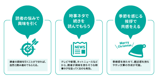 メルマガ挨拶文・リード文のネタを探すコツ