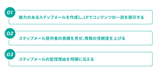 LPを最適化して登録者数を増やす
