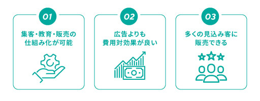 リストマーケティングのメリット