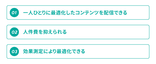 メールマーケティングツールの導入メリット