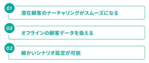 MA(マーケティングオートメーション)のメリット