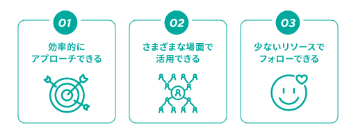 メールマーケティングがBtoBに強い3つの理由