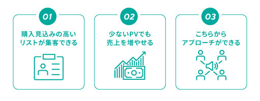 ブログ×リストマーケティングが非常に相性抜群な理由