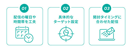 メルマガの開封率を高める配信タイミング