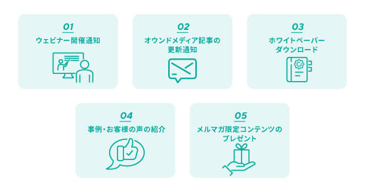 オウンドメディアとメルマガの活用例