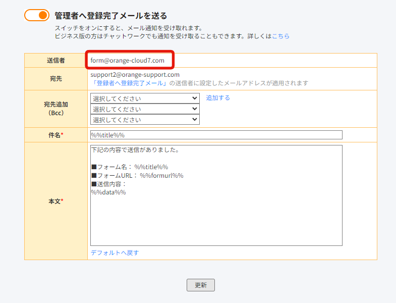 送信者