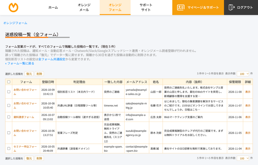 迷惑投稿一覧（全フォーム）の画面。フォーム・登録日時・判定理由・一致した内容・メールアドレス・姓名・内容（抜粋）・保管期限の列が並んでいる