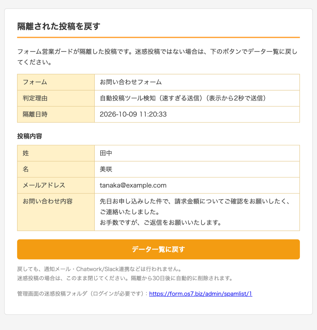 隔離された投稿を戻す画面。フォーム・判定理由・隔離日時と投稿内容が表示され、下に「データ一覧に戻す」ボタンがある